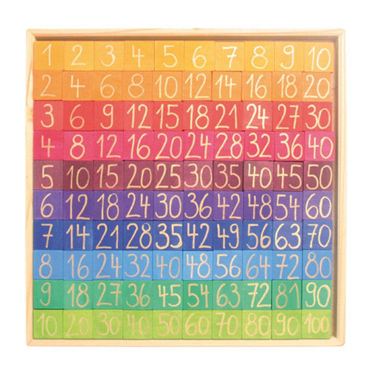 Counting with Colors Wooden Number Chart